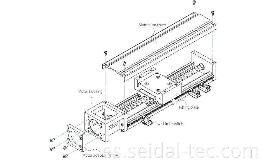 linear module accesaries